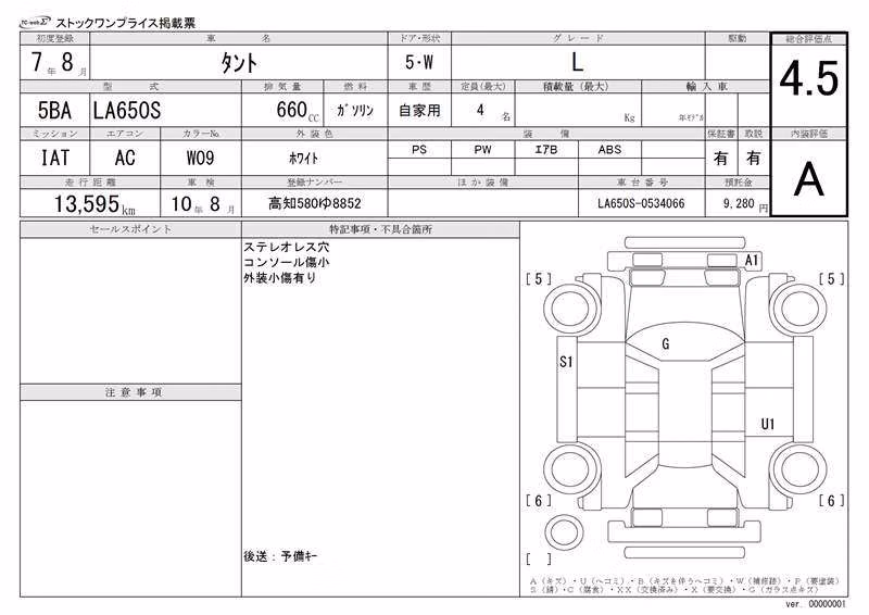 DAIHATSU TANTO