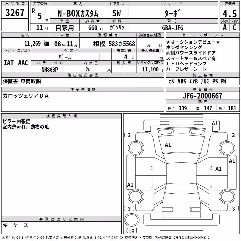 HONDA N-BOX