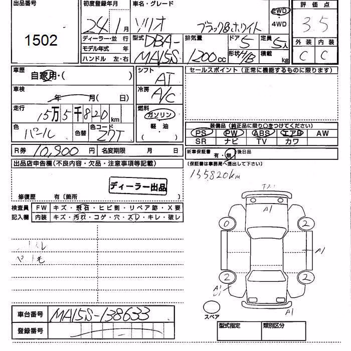 SUZUKI SOLIO