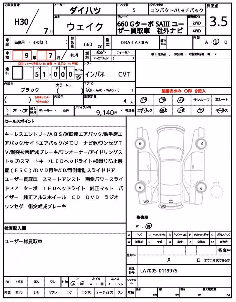 DAIHATSU WAKE