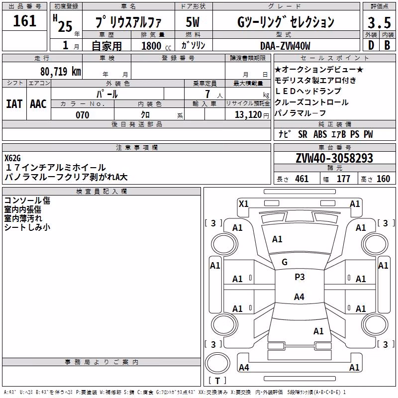TOYOTA PRIUS ALPHA