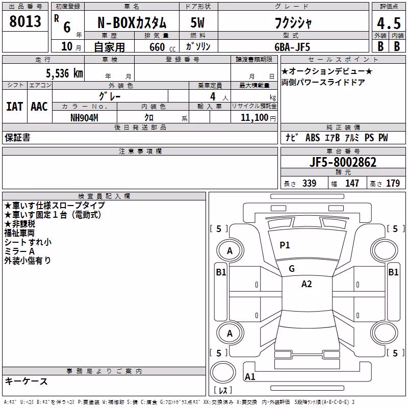 HONDA N-BOX