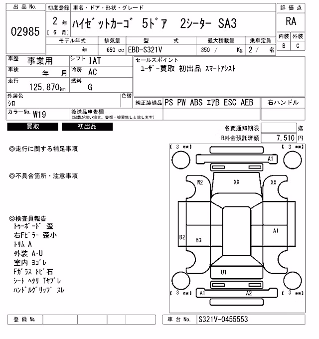 DAIHATSU HIJET