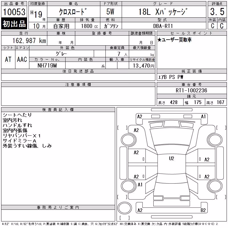 HONDA CROSSROAD