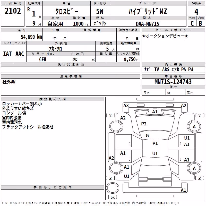 SUZUKI XBEE