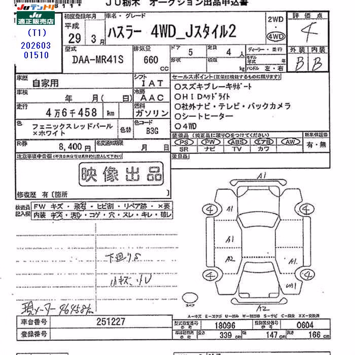 SUZUKI HUSTLER