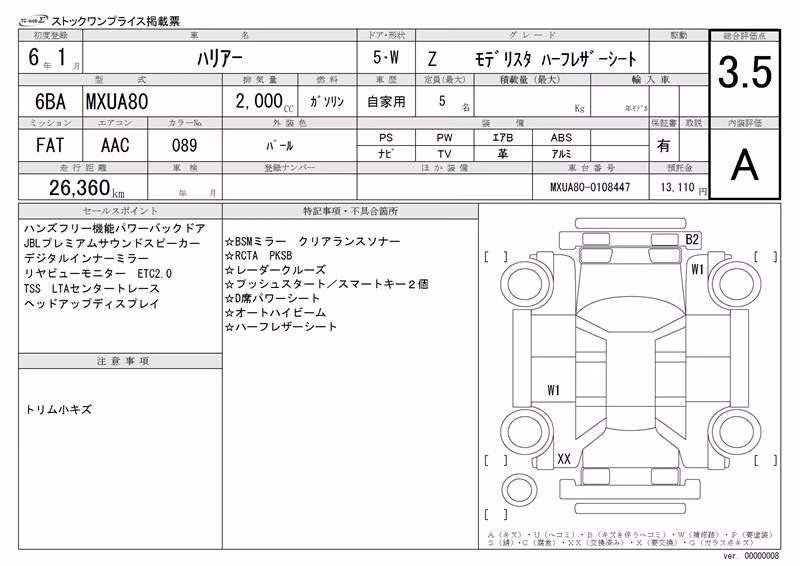 TOYOTA HARRIER