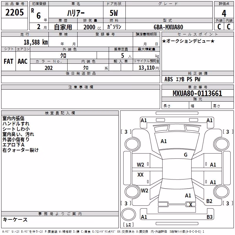 TOYOTA HARRIER