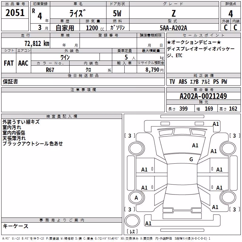 TOYOTA RAIZE
