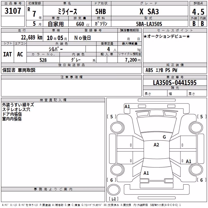 DAIHATSU MIRA E:S