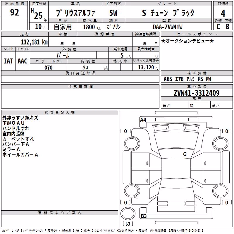 TOYOTA PRIUS ALPHA