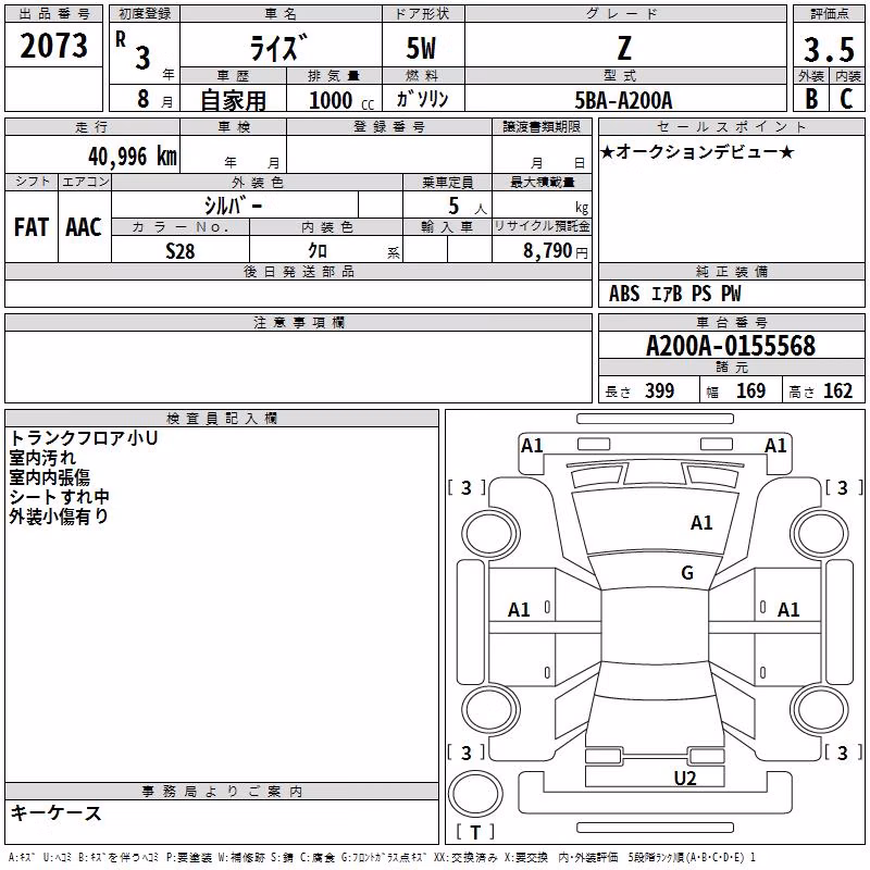TOYOTA RAIZE