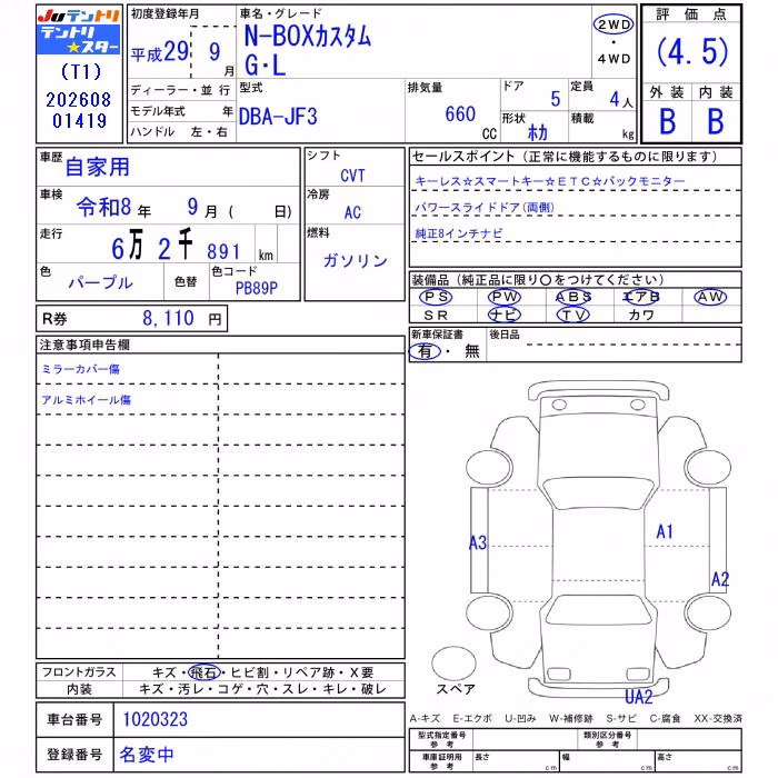 HONDA N-BOX