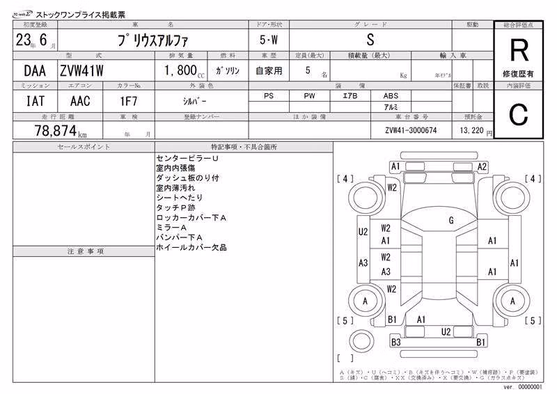 TOYOTA PRIUS ALPHA