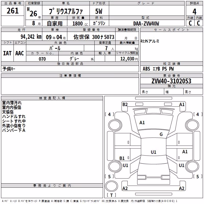 TOYOTA PRIUS ALPHA