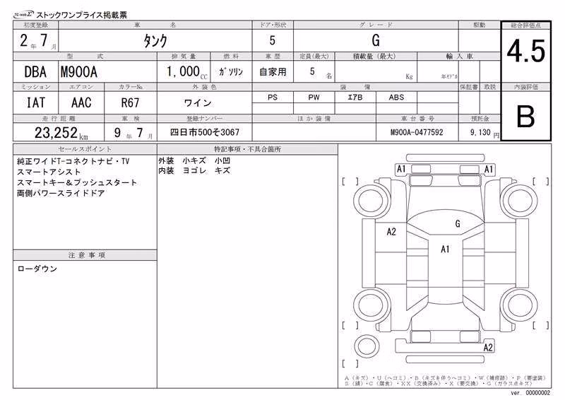 TOYOTA TANK