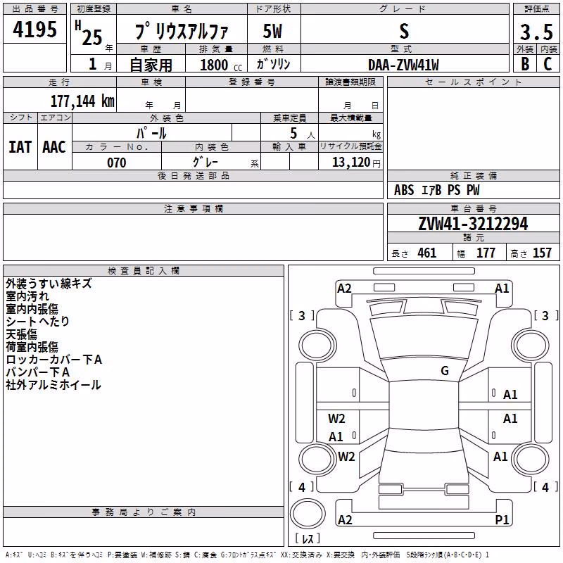 TOYOTA PRIUS ALPHA