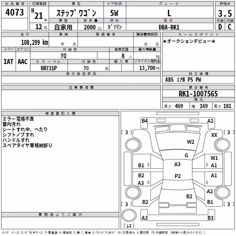 HONDA STEPWGN