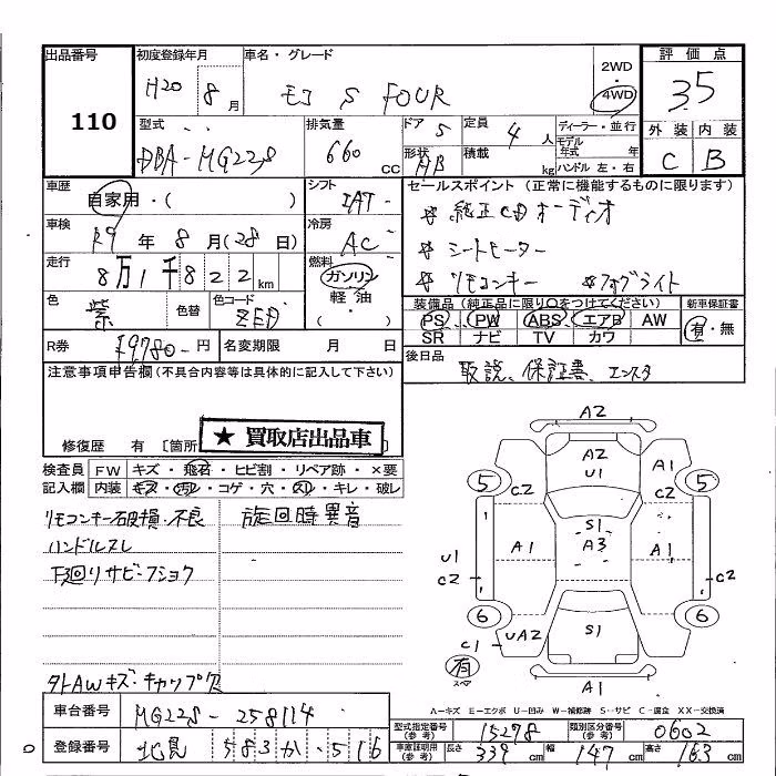 NISSAN MOCO