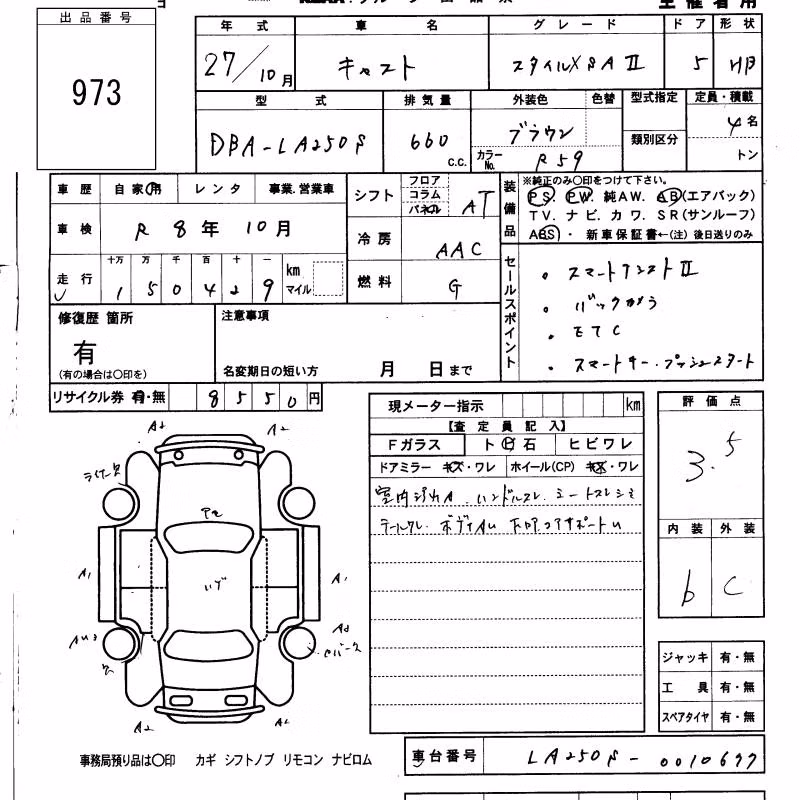 DAIHATSU CAST