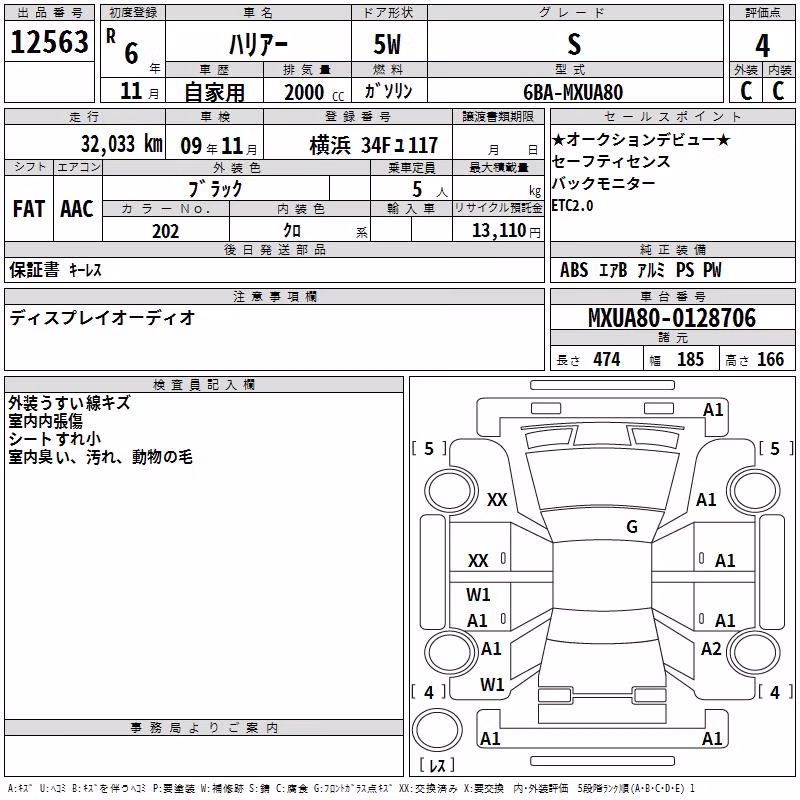TOYOTA HARRIER