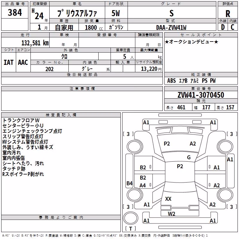 TOYOTA PRIUS ALPHA