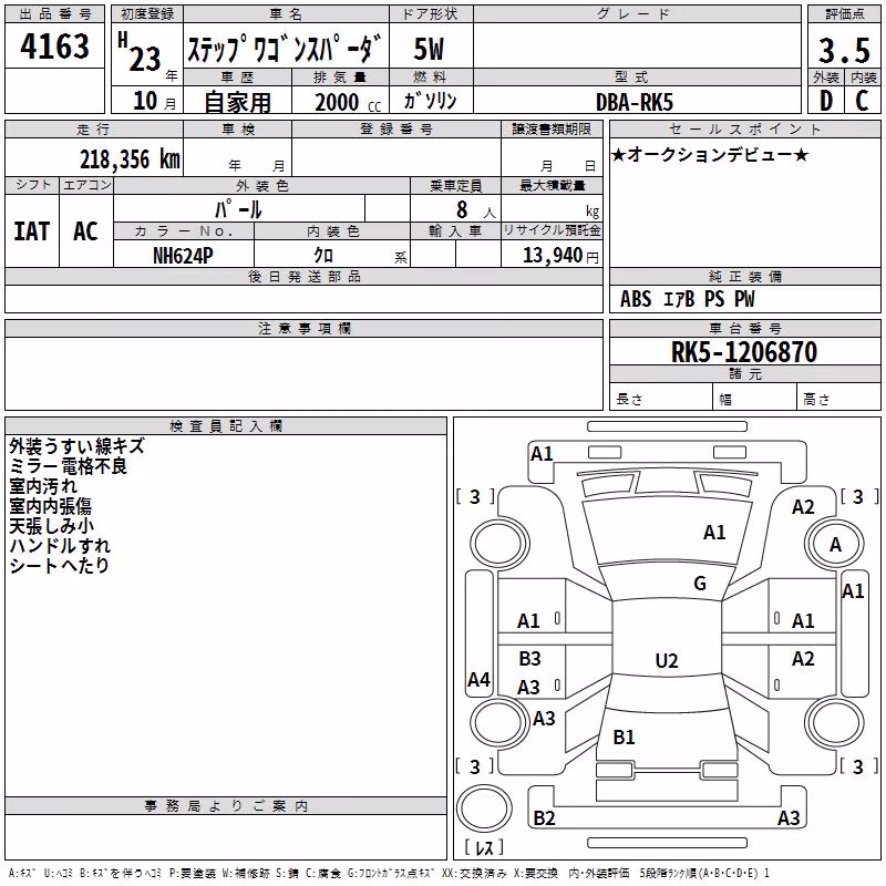 HONDA STEPWGN