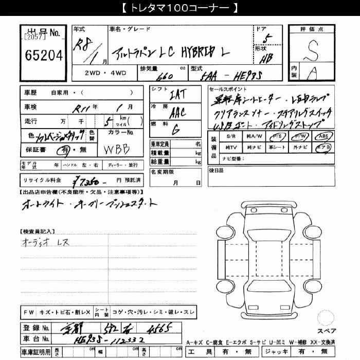 SUZUKI ALTO LAPIN