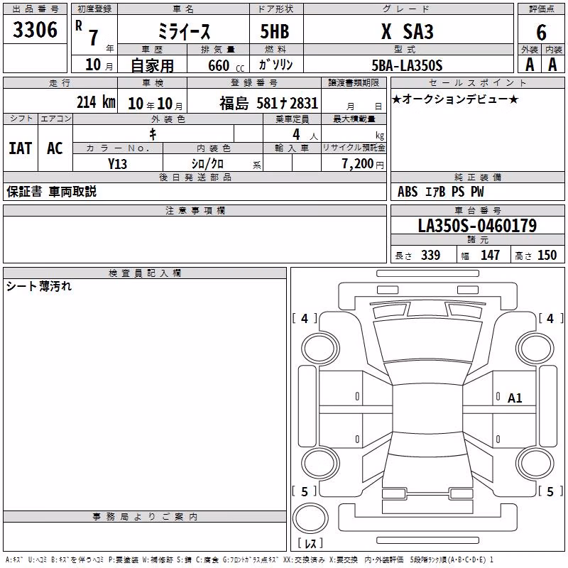 DAIHATSU MIRA E:S