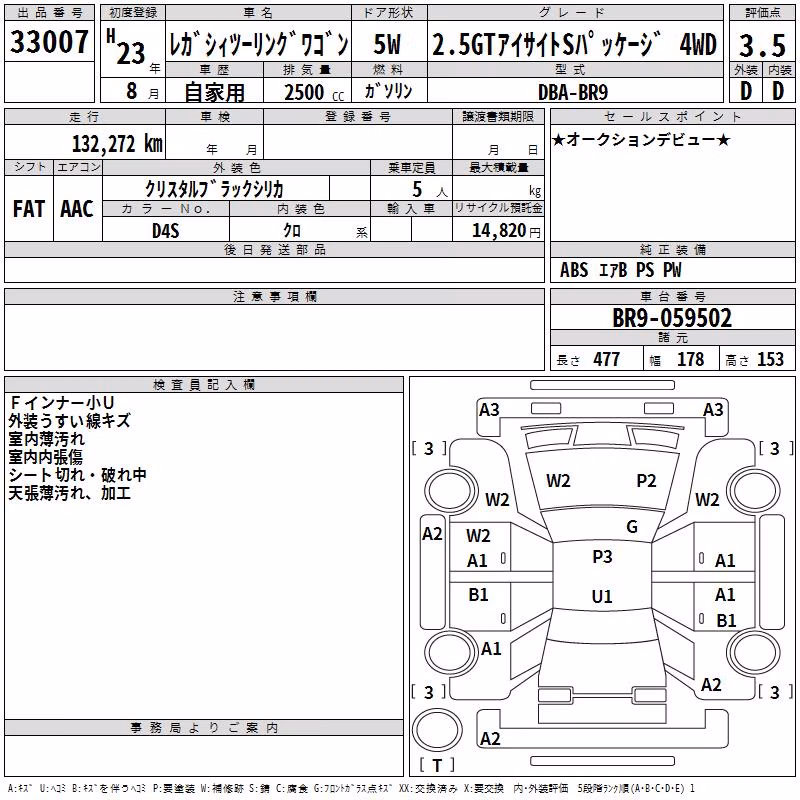 SUBARU LEGACY