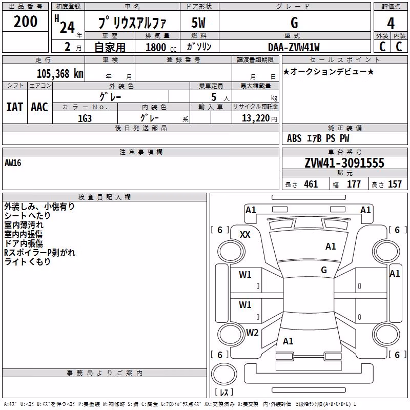 TOYOTA PRIUS ALPHA