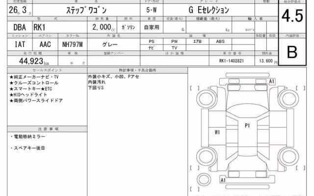 HONDA STEPWGN