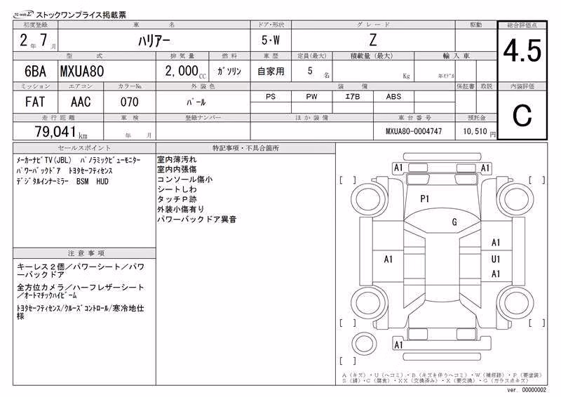 TOYOTA HARRIER