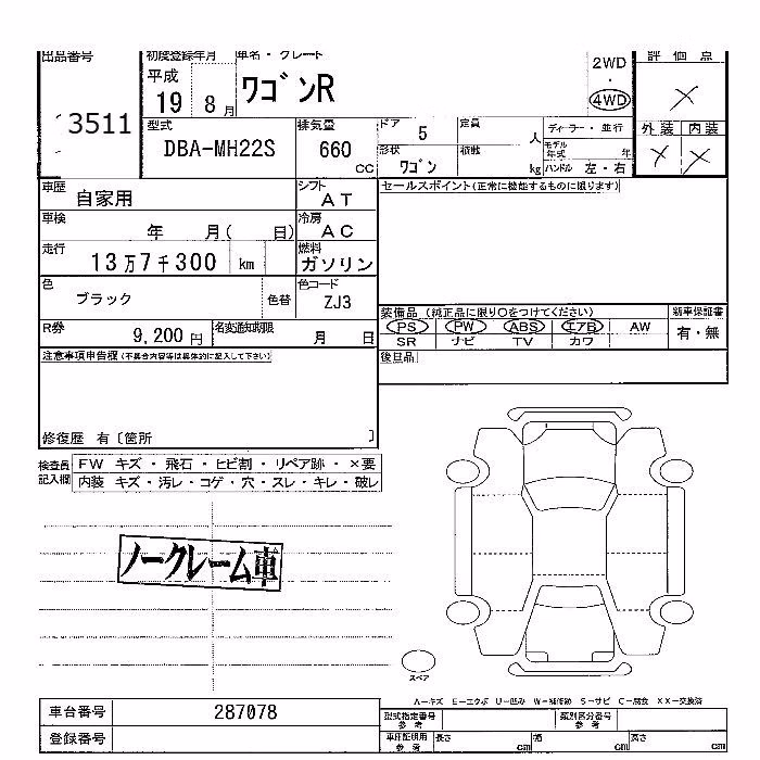 SUZUKI WAGON R
