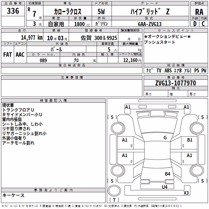 TOYOTA COROLLA CROSS