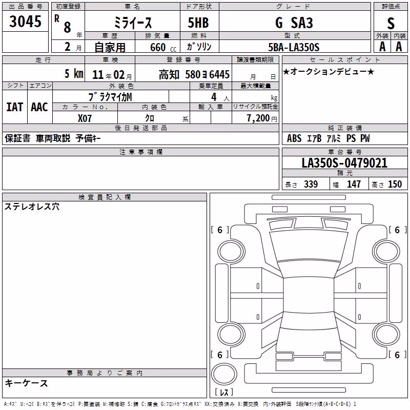 DAIHATSU MIRA E:S