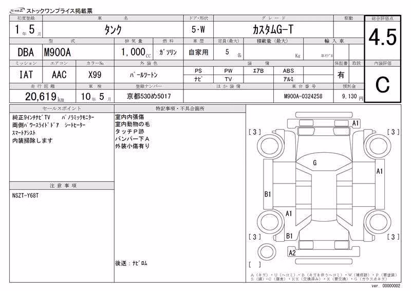 TOYOTA TANK