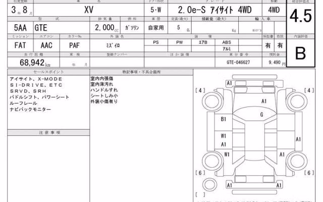 SUBARU XV