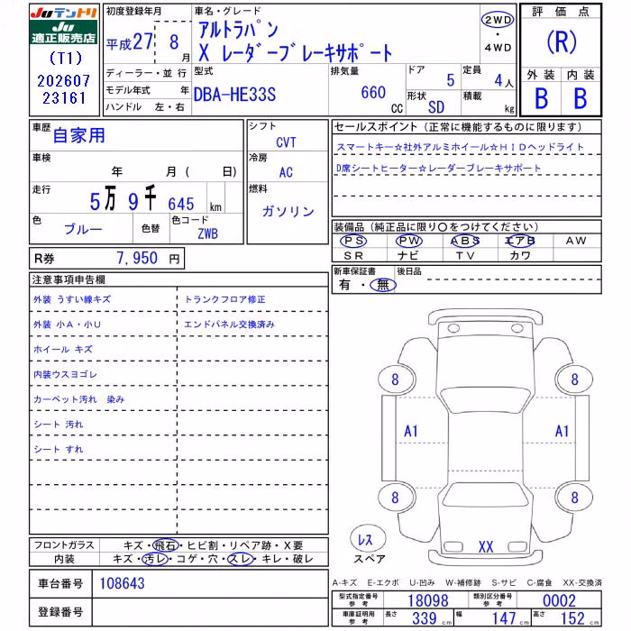 SUZUKI ALTO LAPIN