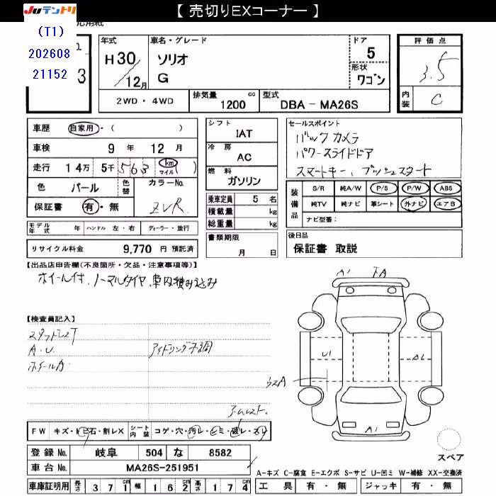 SUZUKI SOLIO