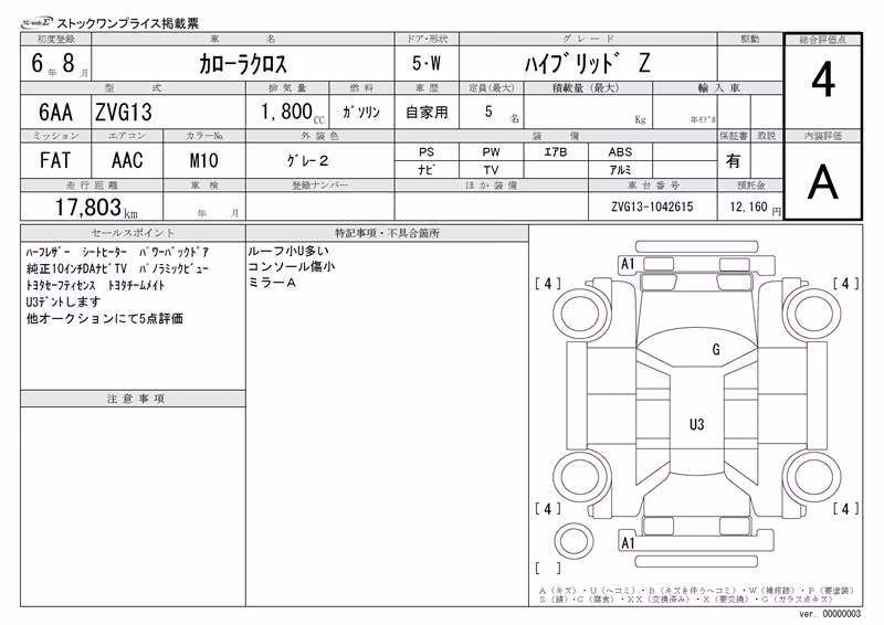 TOYOTA COROLLA CROSS