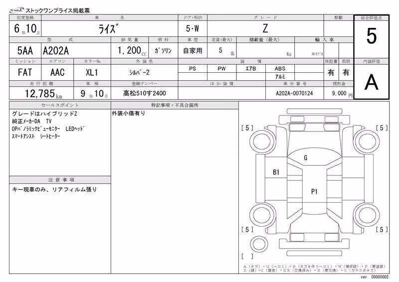 TOYOTA RAIZE