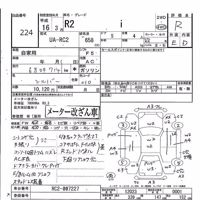 SUBARU R2