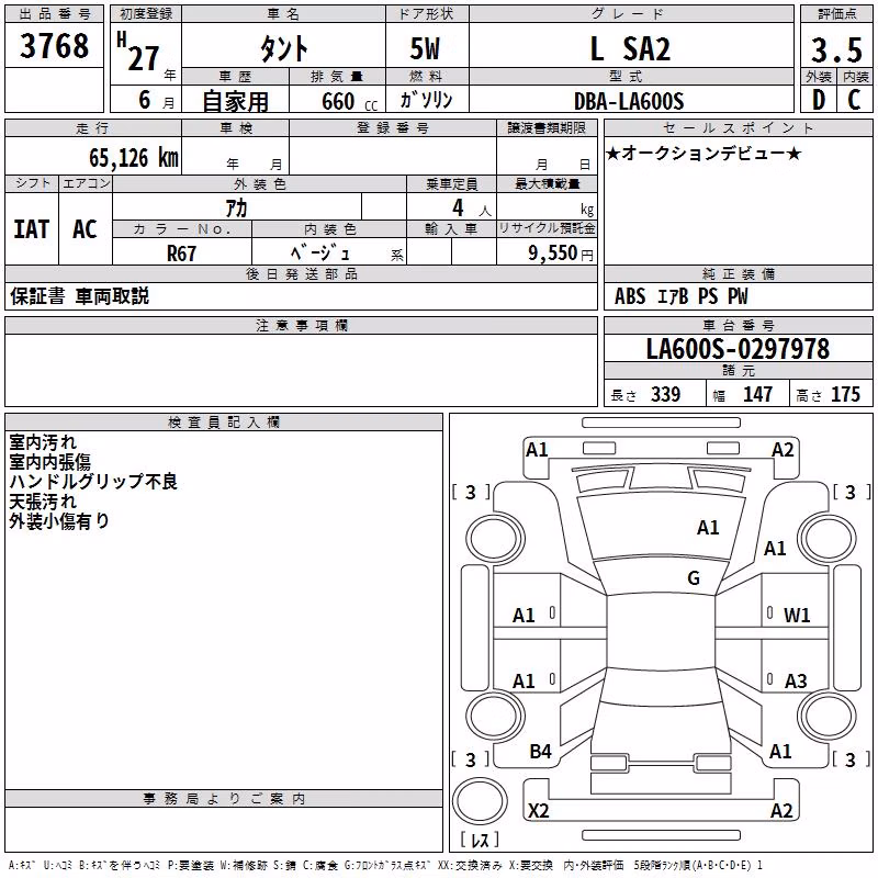 DAIHATSU TANTO