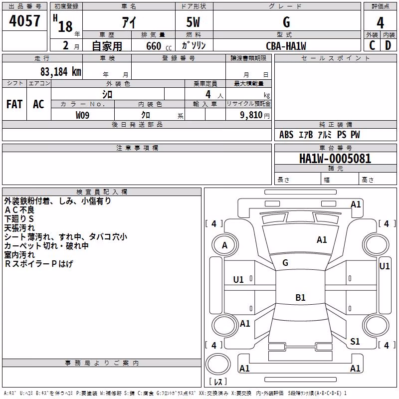 MITSUBISHI I