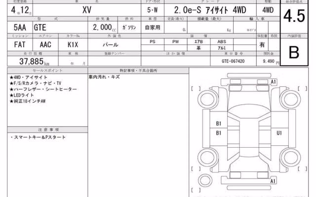 SUBARU XV