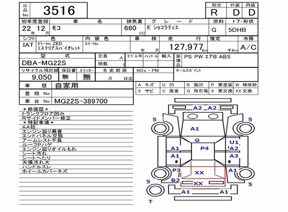 NISSAN MOCO