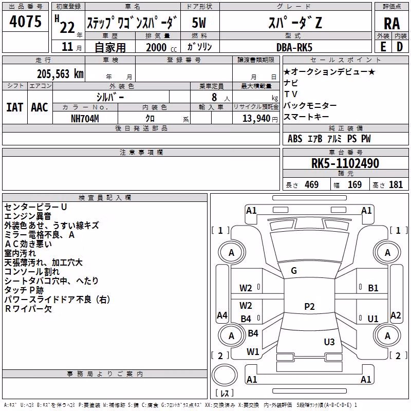 HONDA STEPWGN