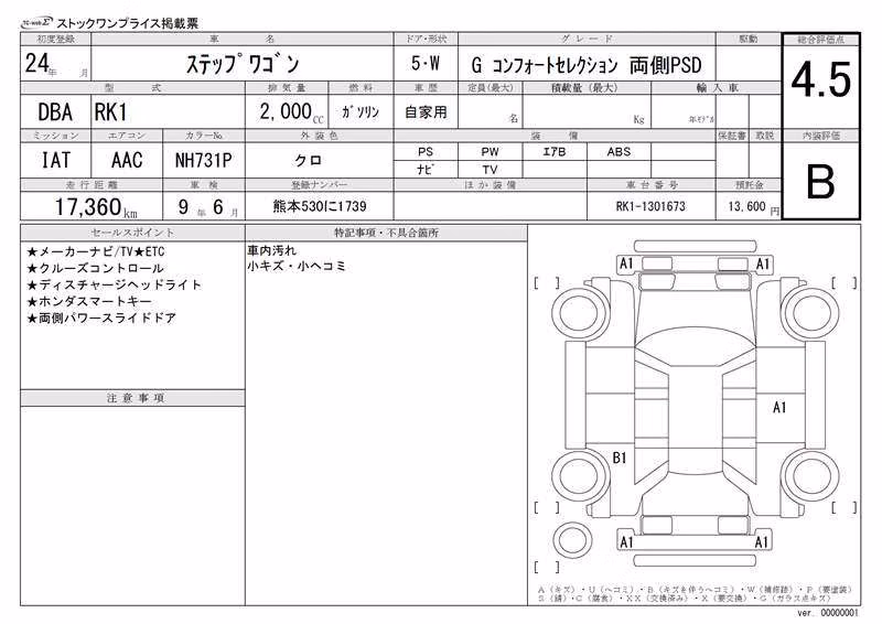HONDA STEPWGN