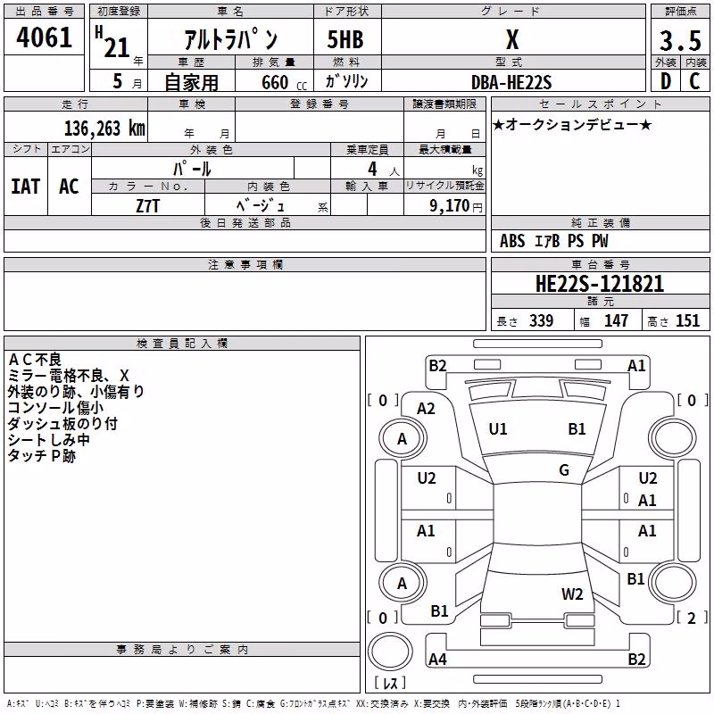 SUZUKI ALTO LAPIN